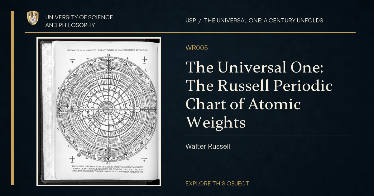 The Universal One: The Russell Periodic Chart of Atomic Weights