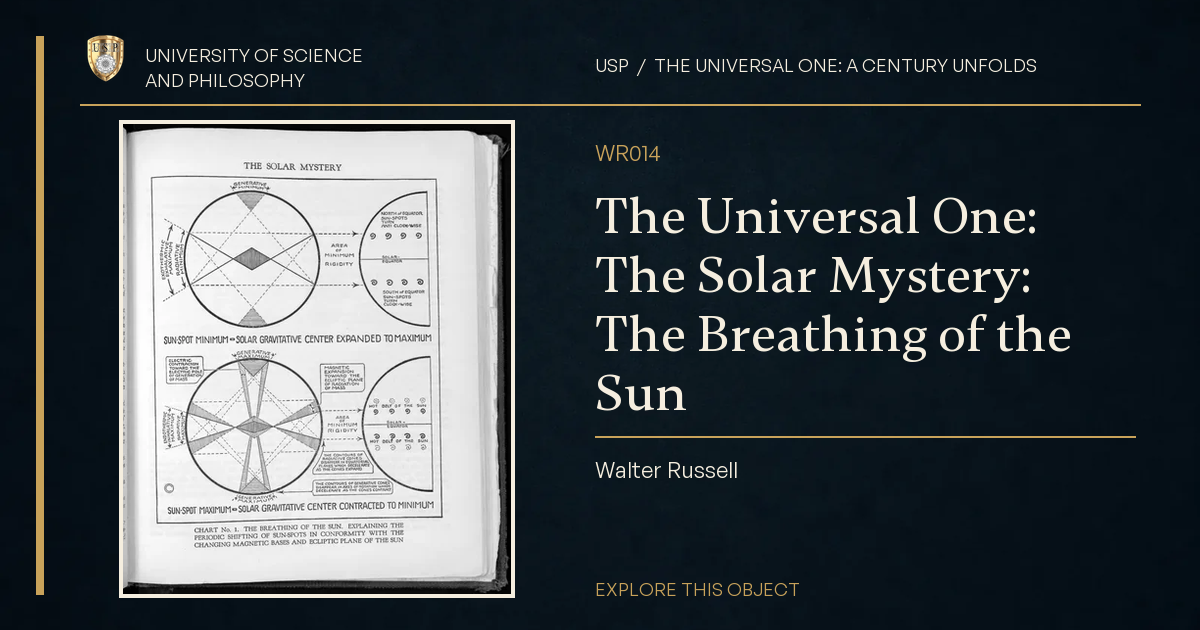 The Universal One: The Solar Mystery: The Breathing of the Sun