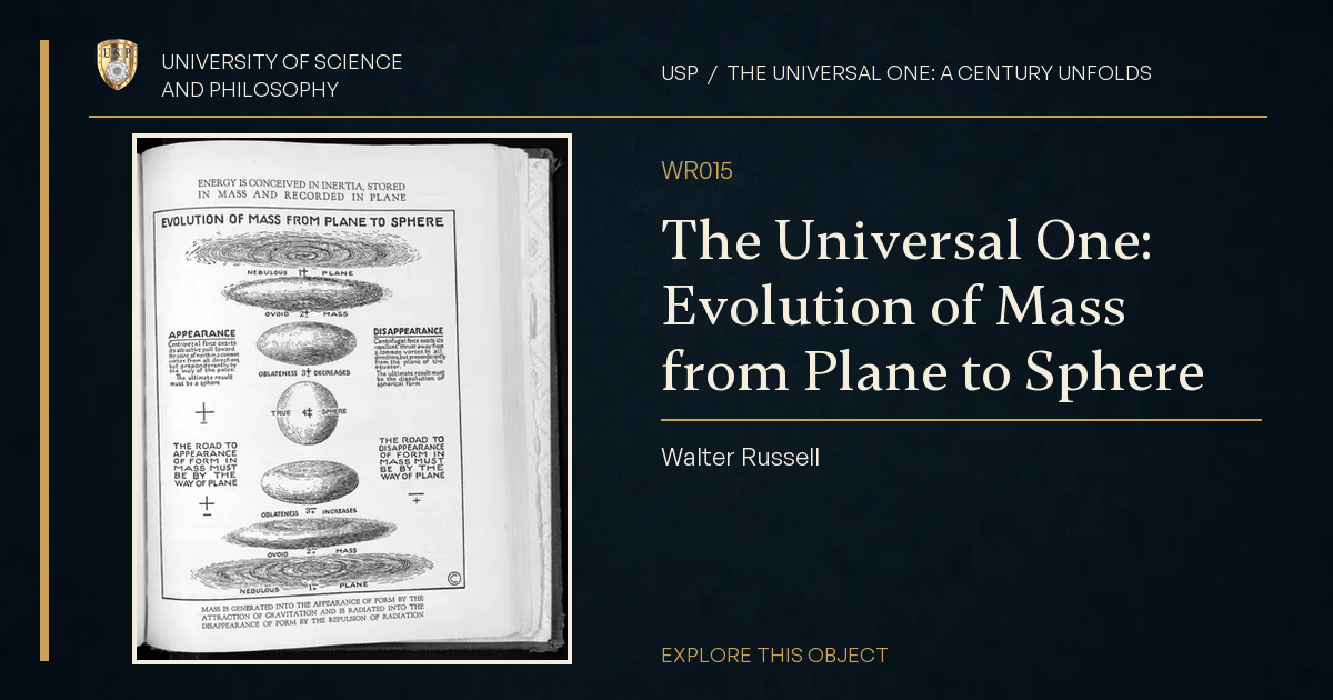 The Universal One: Evolution of Mass from Plane to Sphere