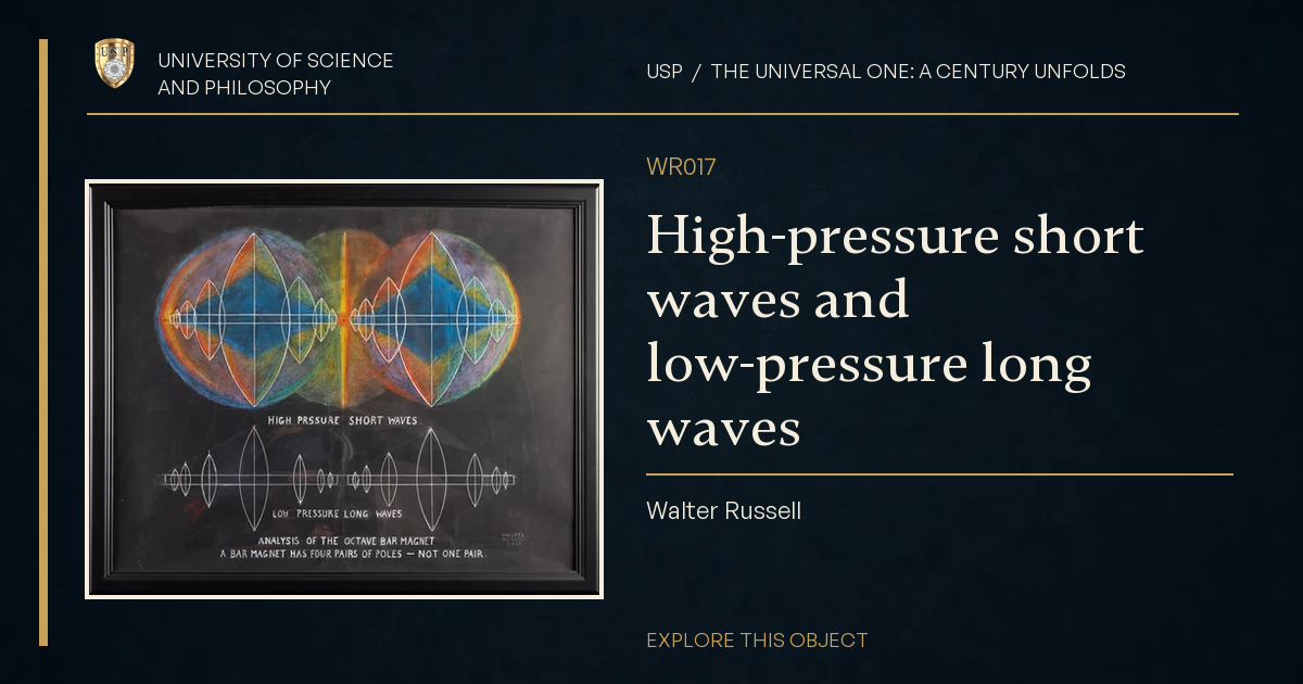 High-pressure short waves and low-pressure long waves