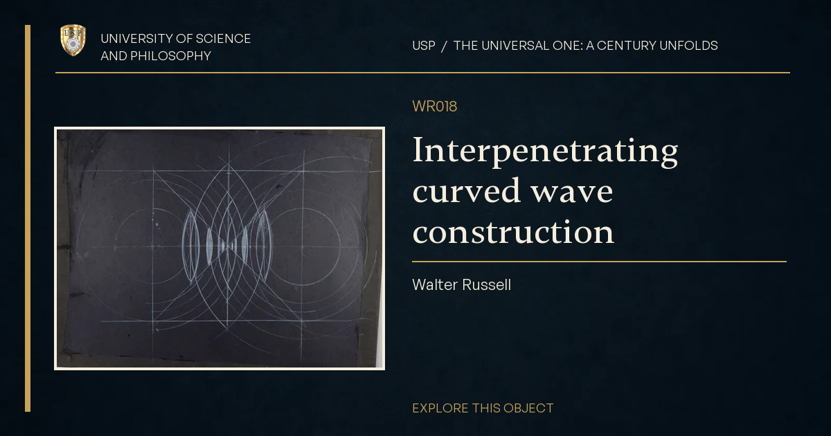 Interpenetrating curved wave construction