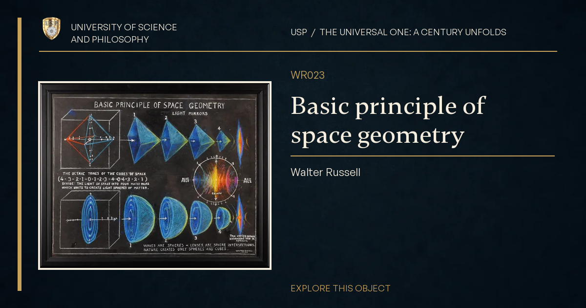 Basic principle of space geometry