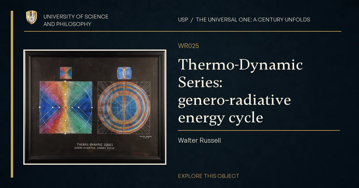 Thermo-Dynamic Series: genero-radiative energy cycle