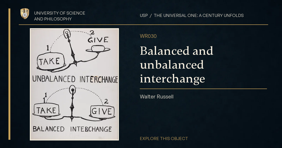 Balanced and unbalanced interchange